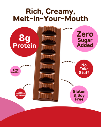 Creamy Pure Chocolate Bars, Zero Sugar added, +High Protein (16g*), High Pre-Biotics Fibre, VARIETY (x4 Milk, x4 Dark, x2 Mint) *Best Seller* (10x34g)