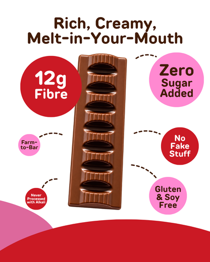 Creamy, Melt-in-your-Mouth Pure Chocolate Bars, Zero Sugar added, High Pre-Biotics Fibre, Milk Chocolate, High Antioxidants (12x32g)
