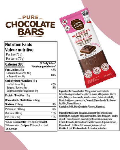 Variety Pack Creamy 8 Chocolate Bars Zero Sugar added: 3x Milk, 3x Dark, 2x Mint (Best Seller)