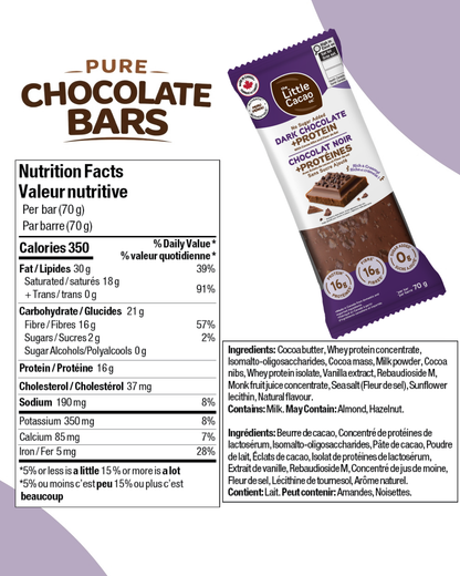 Variety Pack Creamy 8 Chocolate Bars Zero Sugar added: 3x Milk, 3x Dark, 2x Mint (Best Seller)