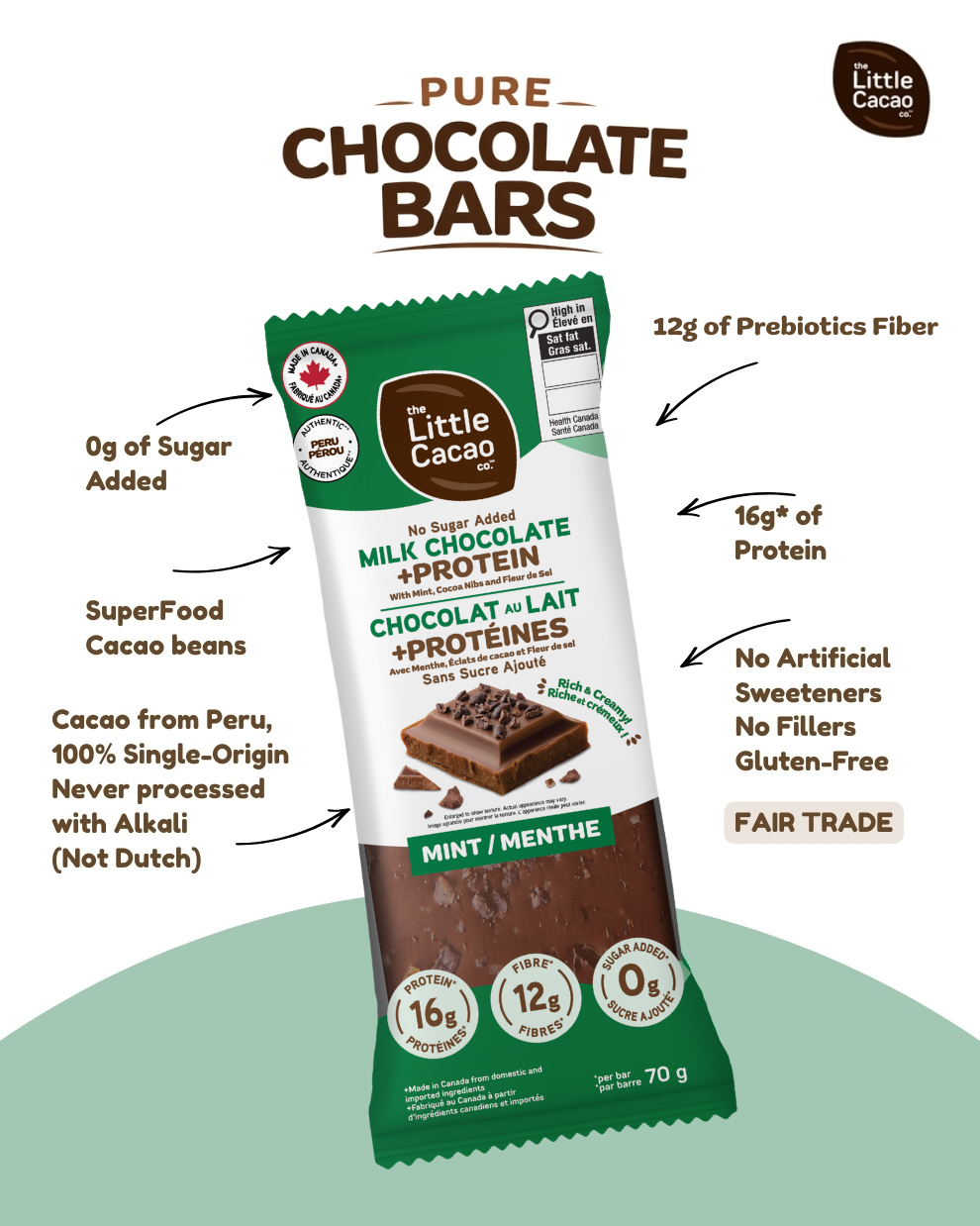 Variety Pack Creamy 8 Chocolate Bars Zero Sugar added: 3x Milk, 3x Dark, 2x Mint (Best Seller)